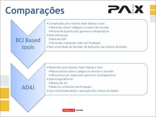 Comparações 