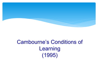 Cambourne’s Conditions of
Learning
(1995)
 