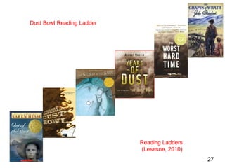 27
Dust Bowl Reading Ladder
Reading Ladders
(Lesesne, 2010)
 