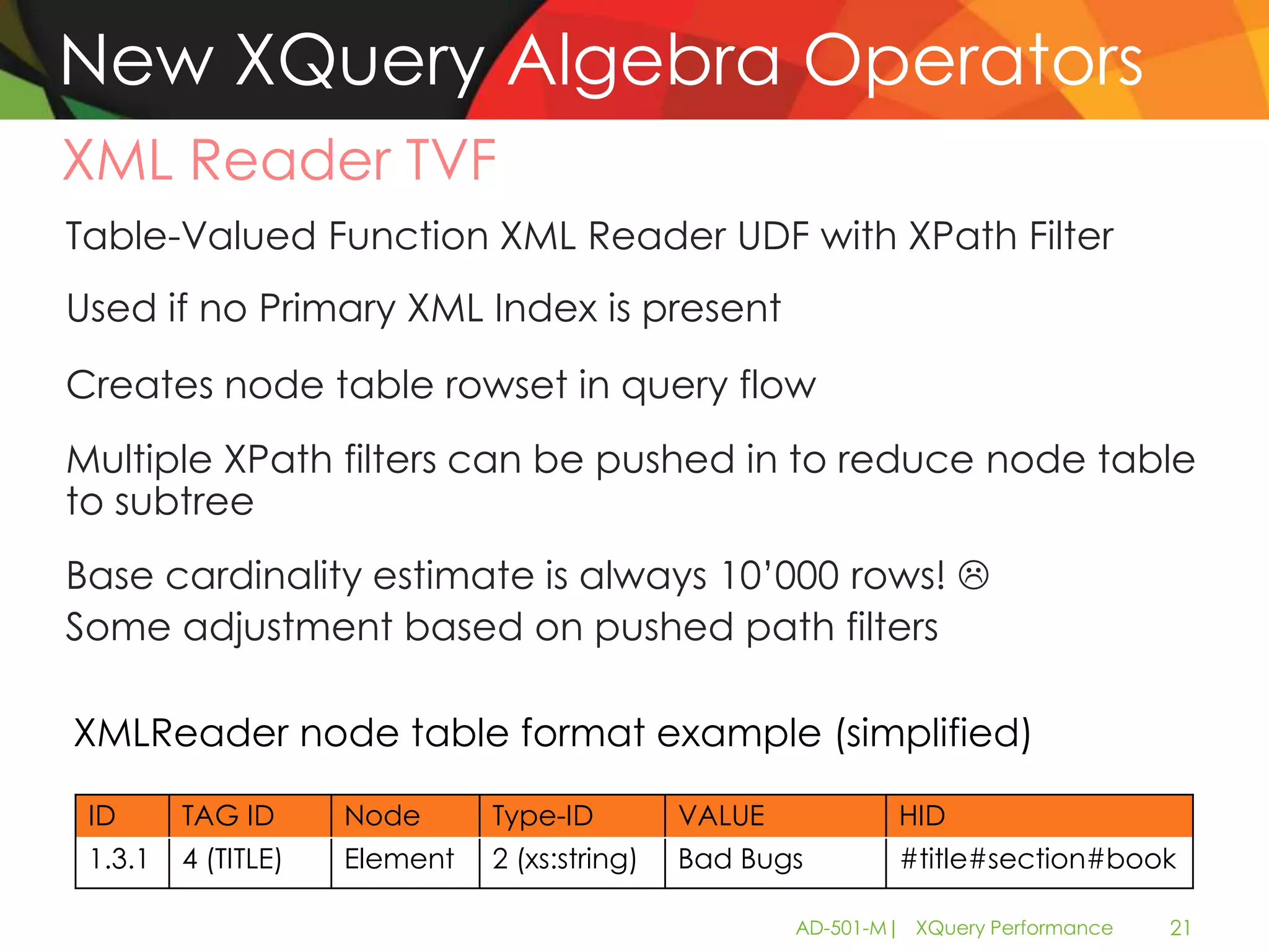 New XQuery Algebra Operators
XML Reader TVF
Table-Valued Function XML Reader UDF with XPath Filter
Used if no Primary XML Index is present
Creates node table rowset in query flow
Multiple XPath filters can be pushed in to reduce node table
to subtree
Base cardinality estimate is always 10’000 rows! 
Some adjustment based on pushed path filters

XMLReader node table format example (simplified)

 ID      TAG ID      Node      Type-ID         VALUE            HID
 1.3.1   4 (TITLE)   Element   2 (xs:string)   Bad Bugs         #title#section#book

                                                       AD-501-M| XQuery Performance   21
 