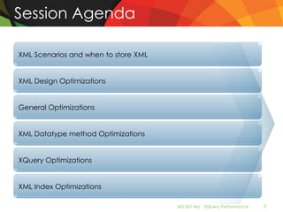 Session Agenda

XML Scenarios and when to store XML


XML Design Optimizations


General Optimizations


XML Datatype method Optimizations


XQuery Optimizations


XML Index Optimizations

                                      AD-501-M| XQuery Performance   3
 