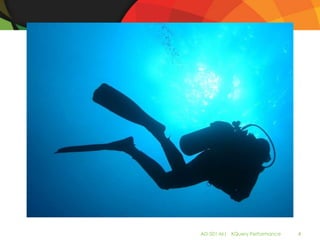 AD-501-M| XQuery Performance   4
 