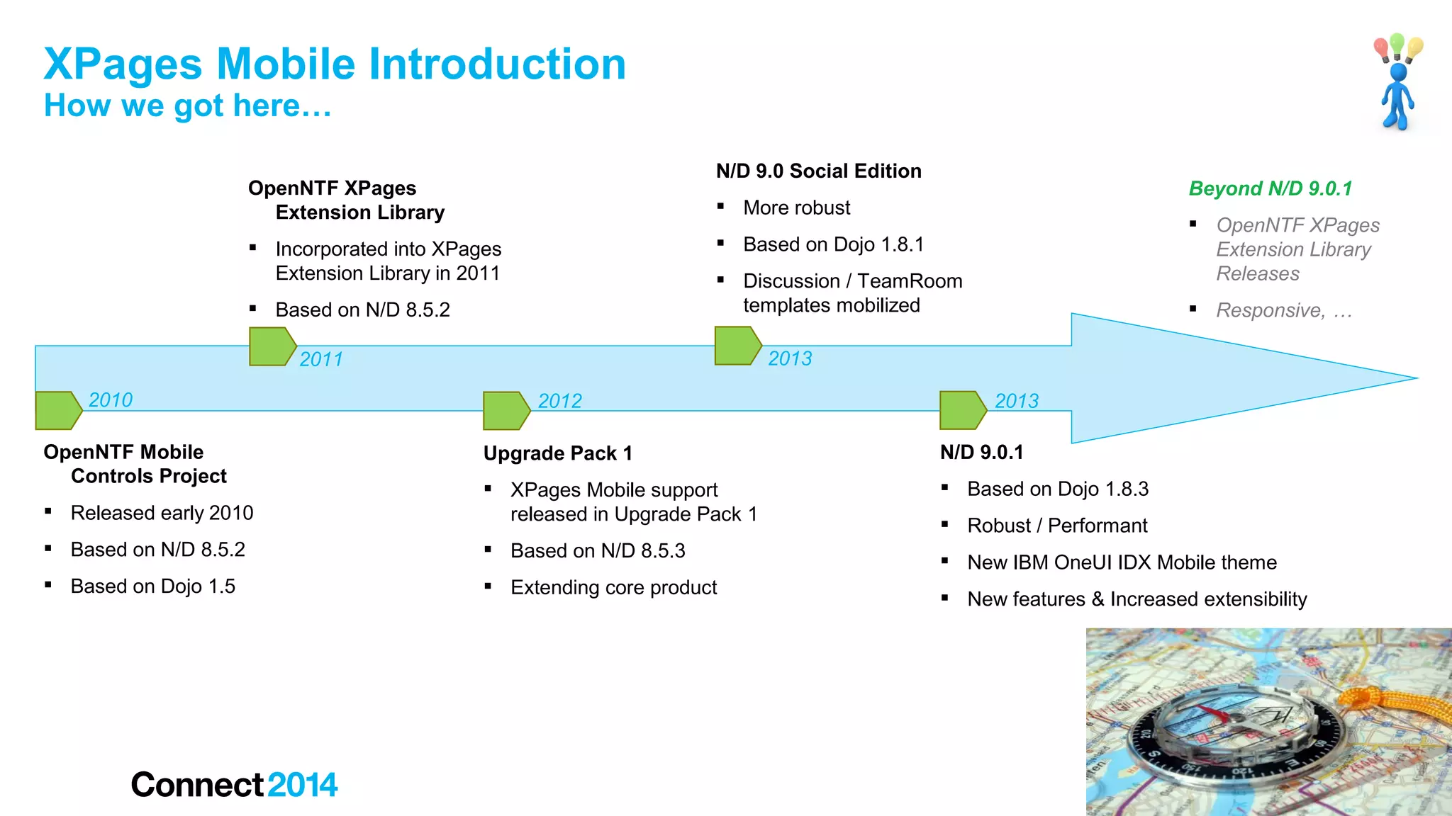 XPages Mobile Introduction
How we got here…

N/D 9.0 Social Edition

OpenNTF XPages
Extension Library

 Discussion / TeamRoom
templates mobilized

 Based on N/D 8.5.2

 Responsive, …

2013

2011

OpenNTF Mobile
Controls Project

 OpenNTF XPages
Extension Library
Releases

 Based on Dojo 1.8.1

 Incorporated into XPages
Extension Library in 2011

2010

Beyond N/D 9.0.1

 More robust

2012

2013

Upgrade Pack 1

N/D 9.0.1

 XPages Mobile support
released in Upgrade Pack 1

 Based on Dojo 1.8.3

 Released early 2010
 Based on N/D 8.5.2

 Based on N/D 8.5.3

 Based on Dojo 1.5

 Extending core product

 Robust / Performant
 New IBM OneUI IDX Mobile theme
 New features & Increased extensibility

 