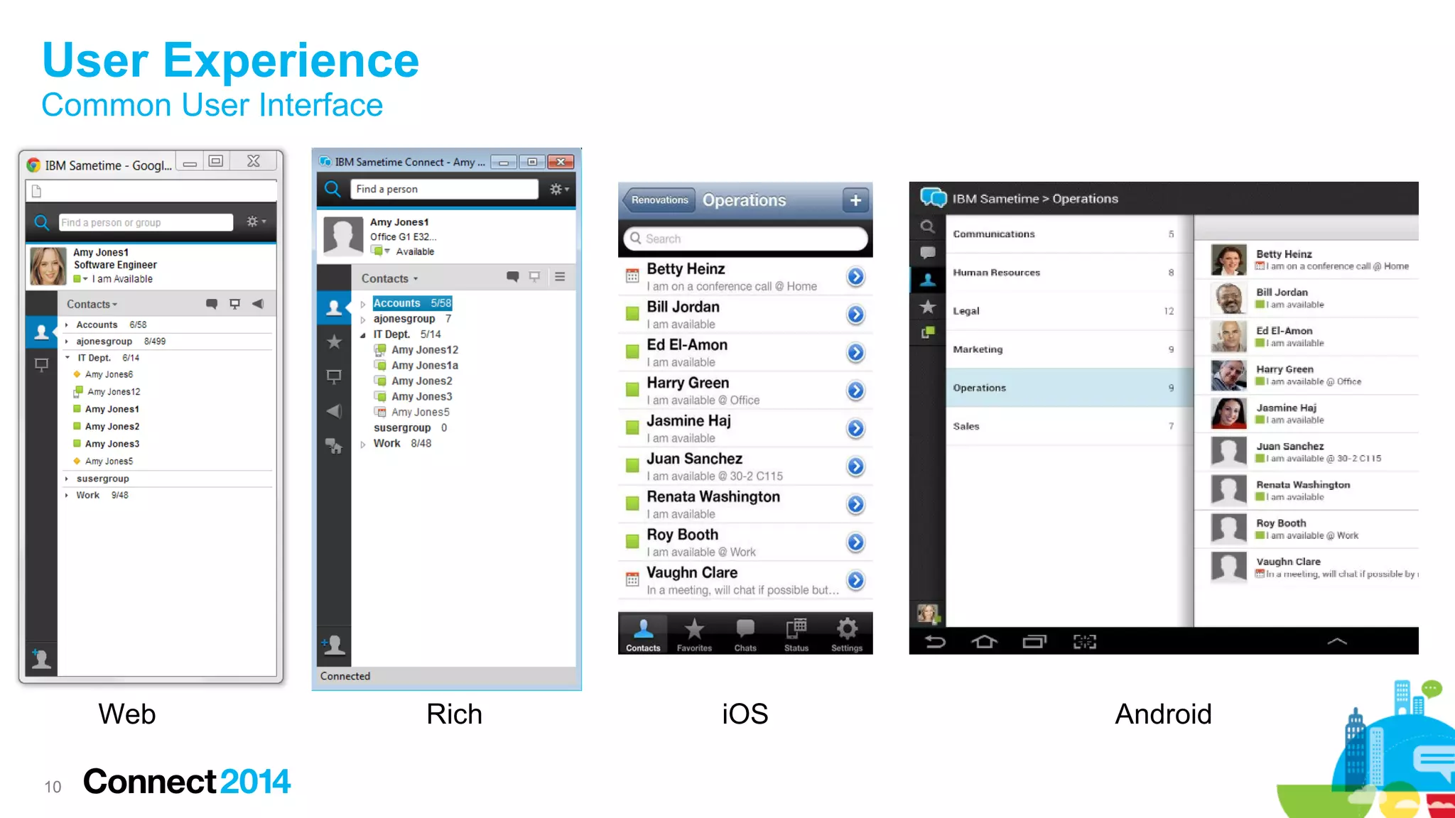10
User Experience
Common User Interface

–

–
Web Rich iOS Android
 