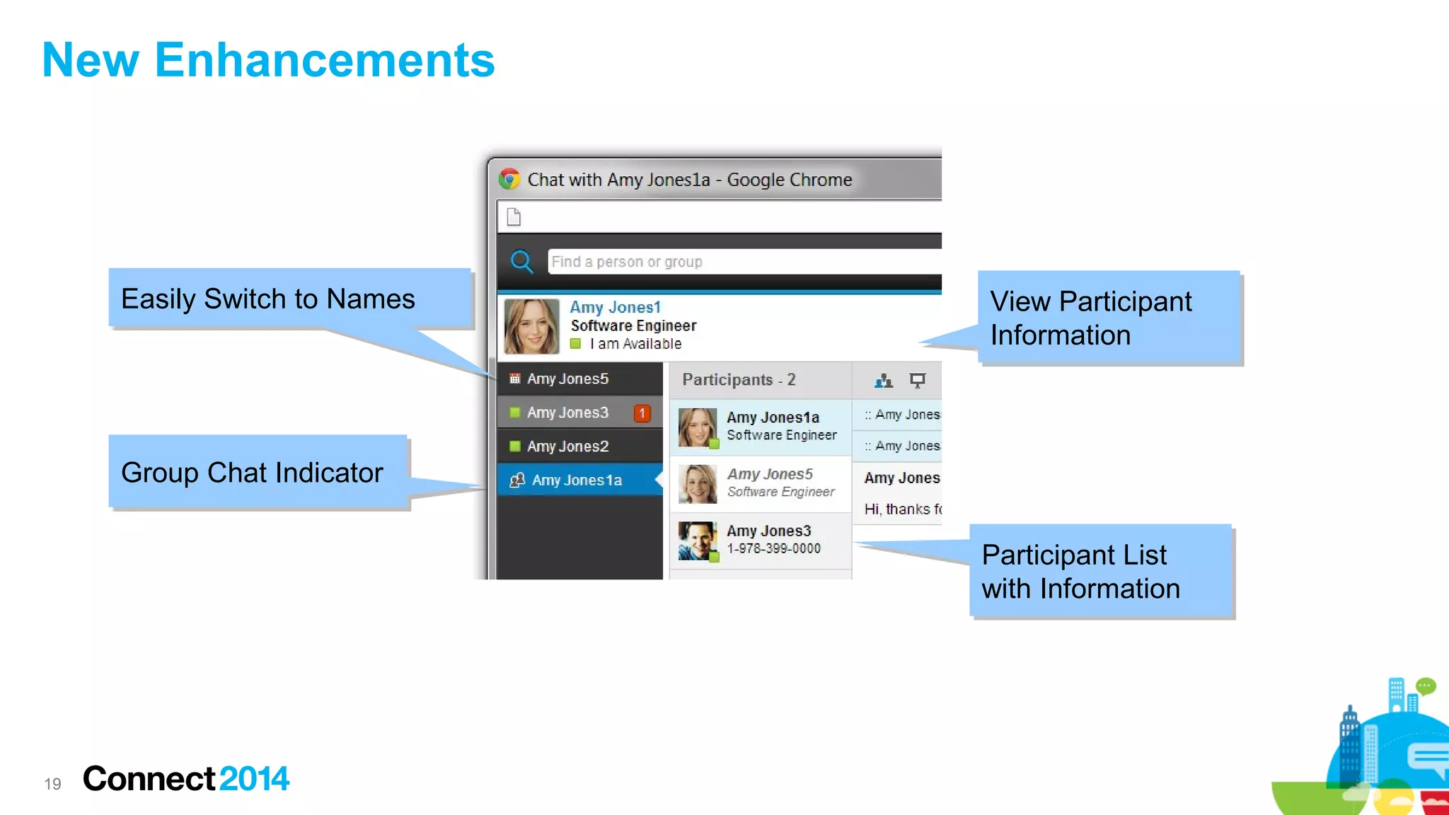 19
New Enhancements
Easily Switch to NamesEasily Switch to Names
Group Chat IndicatorGroup Chat Indicator
Participant List
with Information
Participant List
with Information
View Participant
Information
View Participant
Information
 