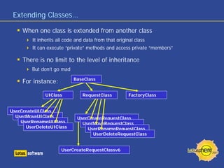 Extending Classes…

     When one class is extended from another class
        It inherits all code and data from that original class
        It can execute “private” methods and access private “members”

     There is no limit to the level of inheritance
        But don’t go mad
                           BaseClass
     For instance:

              UIClass           RequestClass          FactoryClass


UserCreateUIClass
  UserMoveUIClass            UserCreateRequestClass
    UserRenameUIClass          UserMoveRequestClass
      UserDeleteUIClass          UserRenameRequestClass
                                   UserDeleteRequestClass


                     UserCreateRequestClassv6
 