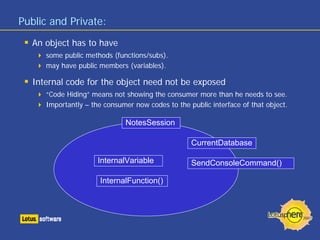 Public and Private:
An object has to have
some public methods (functions/subs).
may have public members (variables).
Internal code for the object need not be exposed
“Code Hiding” means not showing the consumer more than he needs to see.
Importantly – the consumer now codes to the public interface of that object.
NotesSession
CurrentDatabase
SendConsoleCommand()InternalVariable
InternalFunction()
 