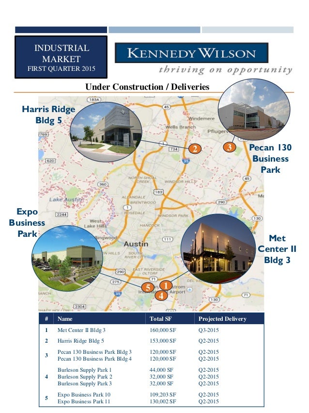 Industrial Market Report Q1 2015