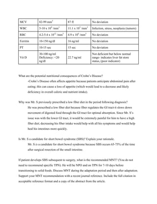 MCV 82-99 mm3
87 fl No deviation
WBC 5-10 x 109
/mm3
11.1 x 103
/mm3
Infection, stress, neoplasia (tumors)
RBC 4.2-5.4 x 1012
/mm3
4.9 x 106
/mm3
No deviation
Ferritin 10-150 ng/dl 16 ng/ml No deviation
PT 10-15 sec 15 sec No deviation
Vit D
30-100 ng/ml
Deficiency: <20
ng/dl
22.7 ng/ml
Not deficient but below normal
range- indicates liver fat store
status, (poor indicator)
What are the potential nutritional consequences of Crohn’s Disease?
-Crohn’s Disease often affects appetite because patients anticipate abdominal pain after
eating; this can cause a loss of appetite (which would lead to a decrease and likely
deficiency in overall caloric and nutrient intake).
Why was Mr. S previously prescribed a low fiber diet in the period following diagnosis?
He was prescribed a low fiber diet because fiber regulates the GI tract-it slows down
movement of digested food through the GI tract for optimal absorption. Since Mr. S’s
issue was with the lower GI tract, it would be extremely painful for him to have a high
fiber diet; decreasing his fiber intake would help with all his symptoms and would help
heal his intestines more quickly.
Is Mr. S a candidate for short bowel syndrome (SBS)? Explain your rationale.
Mr. S is a candidate for short bowel syndrome because SBS occurs 65-75% of the time
after surgical resection of the small intestine.
If patient develops SBS subsequent to surgery, what is the recommended MNT? (You do not
need to recommend specific TPN). He will be NPO and on TPN for 7-10 days before
transitioning to solid foods. Discuss MNT during the adaptation period and then after adaptation.
Support your MNT recommendation with a recent journal reference. Include the full citation in
acceptable reference format and a copy of the abstract from the article.
 