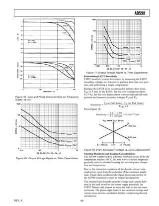AD598
REV. A –9–
Figure 15. Gain and Phase Characteristics vs. Frequency
(0 kHz–10 kHz)
1000
100
10
1
0.1
0.01 0.1 1 10
C2, C3, C4; C2 = C3 = C4 – µF
RIPPLE–mVrms
2.5kHz, CSHUNT = 0nF
2.5kHz, CSHUNT = 1nF
2.5kHz, CSHUNT =10nF
Figure 16. Output Voltage Ripple vs. Filter Capacitance
1000
100
10
1
0.1
0.001 0.01 0.1 1 10
C2, C3, C4; C2 = C3 = C4 – µF
RIPPLE–mVrms
10kHz , C SHUNT = 0nF
10kHz , C SHUNT = 1nF
10kHz , C SHUNT = 10nF
Figure 17. Output Voltage Ripple vs. Filter Capacitance
Determining LVDT Sensitivity
LVDT sensitivity can be determined by measuring the LVDT
secondary voltages as a function of primary drive and core posi-
tion, and performing a simple computation.
Energize the LVDT at its recommended primary drive level,
VPRI (3 V rms for the E100). Set the core to midpoint where
VA = VB. Set the core displacement to its mechanical full-scale
position and measure secondary voltages VA and VB.
Sensitivity =
VA(at Full Scale ) –VB (at Full Scale )
VPRI × d
From Figure 18,
Sensitivity =
1.71– 0.99
3 × 100 mils
= 2.4 mV/V/mil
d = –100 mils d = 0
AV
VB
1.71V rms
0.99V rms
100 mils+d =
VSEC WHEN VPRI = 3V rms
Figure 18. LVDT Secondary Voltage vs. Core Displacement
Thermal Shutdown and Loading Considerations
The AD598 is protected by a thermal overload circuit. If the die
temperature reaches 165°C, the sine wave excitation amplitude
gradually reduces, thereby lowering the internal power dissipa-
tion and temperature.
Due to the ratiometric operation of the decoder circuit, only
small errors result from the reduction of the excitation ampli-
tude. Under these conditions the signal-processing section of
the AD598 continues to meet its output specifications.
The thermal load depends upon the voltage and current deliv-
ered to the load as well as the power supply potentials. An
LVDT Primary will present an inductive load to the sine wave
excitation. The phase angle between the excitation voltage and
current must also be considered, further complicating thermal
calculations.
 