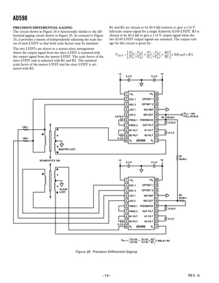 AD598
REV. A–14–
PRECISION DIFFERENTIAL GAGING
The circuit shown in Figure 26 is functionally similar to the dif-
ferential gaging circuit shown in Figure 25. In contrast to Figure
25, it provides a means of independently adjusting the scale fac-
tor of each LVDT so that both scale factors may be matched.
The two LVDTs are driven in a master-slave arrangement
where the output signal from the slave LVDT is summed with
the output signal from the master LVDT. The scale factor of the
slave LVDT only is adjusted with R1 and R2. The summed
scale factor of the master LVDT and the slave LVDT is ad-
justed with R3.
R1 and R2 are chosen to be 80.9 kΩ resistors to give a ±10 V
full-scale output signal for a single Schaevitz E100 LVDT. R3 is
chosen to be 40.2 kΩ to give a ±10 V output signal when the
two E100 LVDT output signals are summed. The output volt-
age for this circuit is given by:
VOUT =
(VA –VB)
(VA +VB)
+
(VC –VD)
(VC +VD)
×
R2
R1



 × 500 µA × R3.
EXC 1
EXC 2
LEV 1
LEV 2
FREQ 1
FREQ 2
B1 FILT
B2 FILT
OFFSET 1
OFFSET 2
SIG REF
SIG OUT
FEEDBACK
OUT FILT
A1 FILT
A2 FILT
AD598
–VS +VS1
2
3
4
5
6
7
8
9
10 11
12
13
14
16
15
17
18
19
20
VB VA
0.1µF
0.33µF
0.1µF
–V
0.1µF 0.1µF
+V
A
B
C
D
SCHAEVITZ E 100
EXC 1
EXC 2
LEV 1
LEV 2
FREQ 1
FREQ 2
B1 FILT
B2 FILT
OFFSET 1
OFFSET 2
SIG REF
SIG OUT
FEEDBACK
OUT FILT
A1 FILT
A2 FILT
AD598
–VS +VS1
2
3
4
5
6
7
8
9
10 11
12
13
14
16
15
17
18
19
20
VB VA
0.015µF
0.1µF
0.33µF
0.1µF
–V
0.1µF 0.1µF
+V
R3 40.2kΩ
SLAVE
LVDT
MASTER LVDT
15kΩ
15kΩ
R2
80.9kΩ
R1
80.9kΩ
VOUT = VA–VB
VA+VB
+ VC–VD
VC+VD
•• R2
R1
500µA• R3
VOUT ±10V
FULL SCALE
Figure 26. Precision Differential Gaging
 