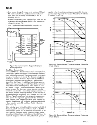 AD598
REV. A–8–
13. Load current through RL returns to the junction of R5 and
R6, and flows back to VPS. Under maximum load condi-
tions, make sure the voltage drop across R5 is met as
defined in Step 12.
As a final check on the power supply voltages, verify that the
peak values of VA and VB are at least 2.5 volts less than the
voltages at +VS and –VS.
14. C5 is a bypass capacitor in the range of 0.1 µF to 1 µF.
EXC 1
EXC 2
LEV 1
LEV 2
FREQ 1
FREQ 2
B1 FILT
B2 FILT
OFFSET 1
OFFSET 2
SIG REF
SIG OUT
FEEDBACK
OUT FILT
A1 FILT
A2 FILT
R1
C2
AD598
C3
R2
C4
LVDT
SCHAEVITZ E100
R3
R4
0.1µF6.8µF
SIGNAL
REFERENCE
30V+
–VS
RL
VOUT
+VS1
2
3
4
5
6
7
8
9
10 11
12
13
14
16
15
17
18
19
20
R5
R6C5
C1
15nF
33k
VB
VB
VA
VA
Vps
Figure 12. Interconnection Diagram for Single
Supply Operation
Gain Phase Characteristics
To use an LVDT in a closed loop mechanical servo application,
it is necessary to know the dynamic characteristics of the trans-
ducer and interface elements. The transducer itself is very quick
to respond once the core is moved. The dynamics arise prima-
rily from the interface electronics. Figures 13, 14 and 15 show
the frequency response of the AD598 LVDT Signal Condi-
tioner. Note that Figures 14 and 15 are basically the same; the
difference is frequency range covered. Figure 14 shows a wider
range of mechanical input frequencies at the expense of accu-
racy. Figure 15 shows a more limited frequency range with en-
hanced accuracy. The figures are transfer functions with the
input to be considered as a sinusoidally varying mechanical posi-
tion and the output as the voltage from the AD598; the units of
the transfer function are volts per inch. The value of C2, C3 and
C4, from Figure 7, are all equal and designated as a parameter
in the figures. The response is approximately that of two real
poles. However, there is appreciable excess phase at higher fre-
quencies. An additional pole of filtering can be introduced with
a shunt capacitor across R2, (see Figure 7); this will also in-
crease phase lag.
When selecting values of C2, C3 and C4 to set the bandwidth of
the system, a trade-off is involved. There is ripple on the “dc”
position output voltage, and the magnitude is determined by the
filter capacitors. Generally, smaller capacitors will give higher
system bandwidth and larger ripple. Figures 16 and 17 show the
magnitude of ripple as a function of C2, C3 and C4, again all
equal in value. Note also a shunt capacitor across R2 shown as a
parameter (see Figure 7). The value of R2 used was 81 kΩ with
a Schaevitz E100 LVDT.
Figure 13. Gain and Phase Characteristics vs. Frequency
(0 kHz–10 kHz)
Figure 14. Gain and Phase Characteristics vs. Frequency
(0 kHz–50 kHz)
 