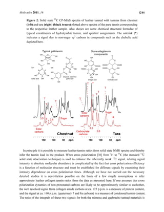 Molecules 2011, 16 1244
Figure 2. Solid state 13
C CP-MAS spectra of leather tanned with tannins from chestnut
(left) and tara (right) (black traces) plotted above spectra of the pure tannin corresponding
to the respective leather sample. Also shown are some chemical structural formulae of
typical constituents of hydrolysable tannin, and spectral assignments. The asterisk (*)
indicates a signal due to non-sugar sp3
carbons in compounds such as the chebulic acid
depicted here.
In principle it is possible to measure leather:tannin ratios from solid state NMR spectra and thereby
infer the tannin load in the product. When cross polarization [36] from 1
H to 13
C (the standard 13
C
solid state observation technique) is used to enhance the inherently weak 13
C signal, relating signal
intensity to absolute molecular abundance is complicated by the fact that cross polarization efficiency
is a function of molecular structure and must be established for different signals by examining their
intensity dependence on cross polarization times. Although we have not carried out the necessary
detailed studies it is nevertheless possible on the basis of a few simple assumptions to infer
approximate leather collagen:tannin ratios from the data as presented here. If one assumes that cross
polarization dynamics of non-protonated carbons are likely to be approximately similar to eachother,
the well resolved signal from collagen amide carbons at ca. 175 p.p.m. is a measure of protein content,
and the signal at ca. 160 p.p.m. (quaternary 7 and 8a carbons) is a measure of condensed tannin content.
The ratio of the integrals of these two signals for both the mimosa and quebracho tanned materials is
 