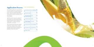 8 9
Application Process
Two rounds for applications were launched
in from November 2012 to October 2013. To
ensure an open and competitive application
process, these were made through public
adverts, offline and online communications at
national and local levels and launch events
and road shows
across Vietnam.
Top-down activities were also conducted to
attract applicants, including partnerships
with business associations, training sessions,
brand development and recruitment of
“Ambassadors”, to identify investment
opportunities countrywide.
Other communication tools used as support
included: the VBCSD and SNV websites;
social media; roadshows; flyers, posters;
newspaper advertisements and promotions;
and other materials such as brochures,
guidebooks, videos and banners.
CALL FOR PROPOSALS
VBCF LAUNCH AND FIRST CALL FOR PROPOSALS
APPLICATION GUIDANCE
INCLUSIVE BUSINESS EXECUTIVE
SUMMARIES SUBMISSION
EVALUATION AND SHORT-LISTING
GUIDANCE FOR INCLUSIVE BUSINESS
PLAN DEVELOPMENT
FULL INCLUSIVE BUSINESS PLAN SUBMISSION
DUE DILIGENCE, SELECTION AND APPROVAL
CONTRACT SIGNING
 