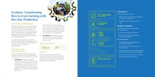 18
Ecofarm: Transforming
Rice to Corn Farming with
Bio-char Production
THE MARKET OPPORTUNITY
Vietnam’s import of corn for the feed industry
has increased rapidly at an average growth
rate of 18.3% per year. Heavy reliance on
imported products results in high animal feed
prices, which generates a demand for locally
produced feed materials. Additionally, the
burning of agricultural residue causes serious
environmental pollution.
A market business opportunity existed for
effective solutions that converted biomass into
useful and environmentally friendly products,
and substitute corn imports for
local production.
THE INCLUSIVE
BUSINESS MODEL
Ecofarm developed an innovative business
model that addresses this market opportunity
and engages LIP in its operations at two points:
1.	 As producers: Ecofarm engages low-
income farmers with a new form of corn
cooperative. These cooperatives are more
organised than individual farmers would
be and receive technical support and
inputs from Ecofarm to improve farming
productivity. Ecofarm also guarantees buy
back prices.
The company has also invested in a
factory to separate corn from the husks
and pack ready for distribution. It then
uses the husks in the production of bio-
char, which helps improve soil quality
and, ultimately, corn productivity.
2.	 As consumers: Ecofarm sells corn to
feed processors that will sell animal
feed to low-income consumers that
raise livestock.
VBCF INVESTMENT
5.46BNVND 29%
of total
investment
RESULTS
Ecofarm has achieved most of the key
project performance indicators at the levels
of beneficiaries, business and environment.
There is also clear evidence of the project’s
scalability and sustainability.
SCALABILITY
Scalability has been achieved:
•• Higher number of farmers and production
areas than in original plan
•• Expansion to new provinces and new
crops
LESSONS LEARNED
The following may have contributed to
increased success:
•• Production planning with farmers
•• Bio-fertilizer needs to be adapted to
specific soil conditions
Key success factors
•• Good implementation capacity and
previous pilot experience
•• Strong cooperation with scientists and
local authority
•• Investment in R&D and retaining control of
the knowledge for competitive advantage
•• Not just selling seed and fertilizer but also
buying the corn and selling it on
Business
Environmental
Social
SALES OF
22,350BNVND
EMISSION REDUCTION
CREATED
1,186
JOBS INCLUDING 983 FOR LIP
CORN PRODUCTION
6,150TONS
DIRECTLY AND INDIRECTLY
INCREASED INCOME FOR
2,832
BENEFICIARIES, INCLUDING 2306 LIP
Other achievements:
•• Farmers reduced Use Of Chemical Fertilisers
•• New processing workshop
Other benefits:
•• Reduced cost of production for most farmers
•• Access to new cultivation techniques
•• Better access to credit through revolving fund
 