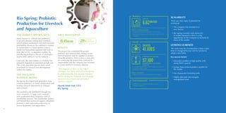 22
Bio Spring: Probiotic
Production for Livestock
and Aquaculture
THE MARKET OPPORTUNITY
Many farmers in Vietnam use antibiotics
to prevent diseases among their livestock,
which reduces production costs and increases
profitability. However, the antibiotics content
in animal feed is a major quality control
hurdle for Vietnamese exporters that wish to
enter the US, EU, or Japanese markets. By
introducing probiotics, the use of antibiotics
and harmful additives can be reduced.
Until now, the feed industry in Vietnam has
primarily imported its probiotics at high cost.
This is because there has not been much
investment in research and development
within the country.
THE INCLUSIVE
BUSINESS MODEL
Bio Spring developed new generation heat-
resistant probiotics in close collaboration with
leading research laboratories in Vietnam
and overseas.
The probiotics are distributed through two
main channels: (1) large scale contracts
with established feed companies and (2)
smallholder farmers. The smallholder farmers
will benefit from technical support, affordable
probiotics, and improved productivity in
animal husbandry and aquaculture.
VBCF INVESTMENT
15.45BNVND 29%
of total
investment
RESULTS
The project has completed the project
activities and achieved key changes at the
level of business and the number of farmers
using the products. There is also a clear plan
for continuing the project that confirms its
sustainability and the company has invested
in a new factory to increase capacity.
“The support of SNV, as the VBCF
Manager, has been critical for BioSpring
to understand the low income markets,
define strategies, innovate and leverage
resources to achieve our probiotics
business targets”
Huynh Minh Viet, CEO
Bio Spring
SCALABILITY
There are clear signs of potential for
scaling-up:
•• The company has invested in a
new factory
•• Bio Spring currently only serves 6%
of market demand so there is a big
opportunity for the company to increase its
share of the market
LESSONS LEARNED
The main issue for consideration is that it takes
time to change behaviour and for farmers to
adopt a new habit.
Key success factors
•• Innovative product at high quality with
strong RD capacity
•• Unique heat resistant product suitable for
the market
•• Use of powerful marketing tools
•• Highly educated and energetic
management team
Business
SALES OF
6.82BNVND
Other achievements:
•• Expanded distribution network to 19 provinces
•• Improved collaboration with feed mills to get feed at a
good price
Social
CREATED
41JOBS
INCREASED INCOME FOR
57,100BENEFICIARIES, INCLUDING
34,260 LIP
•• Economic benefits due to reduced medicine costs and
increased animal weight
Other benefits:
•• Improved safety of pork and poultry for customers
Environmental
•• Reduced use of antibiotics leading to cleaner
livestock production
 