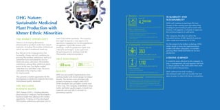 28
DHG Nature:
Sustainable Medicinal
Plant Production with
Khmer Ethnic Minorities
THE MARKET OPPORTUNITY
There is an increasing demand for
pharmaceutical products made from natural
materials, including Plectranthus Amboinicus,
which are used in traditional medicine.
Bay Nui are in An Giang province has
favourable climate and soil conditions for
growing Plectranthus amboinicus, and local
authorities have earmarked the area for
medicinal plant cultivation. Plectranthus
amboinicus, among other medicinal plants
grown in the area, has higher market
value than rice and other crops. However,
cultivation of the crop has room
for improvement.
This presents a market opportunity for the
development of medicinal materials that meet
international quality standards.
THE INCLUSIVE
BUSINESS MODEL
DHG Nature (DHG), a leading domestic
pharmaceutical company, has developed a
business model that addresses this market
opportunity. In doing so it has developed
Plectranthus amboinicus cultivation area to
meet GACP-WHO standards. The company
has made inclusivity a core aspect of its
operations, engaging low-income populations
as suppliers. It provides farmers with
seedlings, credit for production inputs and
cultivation techniques. It also supervises
the growing process and buys back the
Plectranthus amboinicus products.
VBCF INVESTMENT
1.69BNVND 29%
of total
investment
RESULTS
DHG has successfully implemented a new
working model with farmer groups for mutual
benefit. The farmers were provided with
technical training to comply with GACP-
WHO standards and got higher income from
a new crop. The company established a more
stable and better quality supply of medicinal
materials and was able to increase its
processing capacity.
Business
SALES OF
4.2BNVND
Other achievements:
•• Adopted GACP-WHO practices
•• Installed and operated oil extraction machines to
increase processing capacity
•• Developed and piloted a new working model with
farmer groups
•• More stable supply of better quality medicinal material
Community
CREATED JOBS FOR
353
PEOPLE, INCLUDING 318 LIP
INCREASED INCOME FOR
1,112
PEOPLE, INCLUDING 1,001 LIP
Other benefits:
•• Access to revolving fund
•• Introduced to new crops and new farming practices
Environmental
•• By applying GACP-WHO standards in cultivation, use of
pesticides has been reduced significantly. Farmers were
trained in making compost from extraction waste and
using it as a substitute for chemical fertilizer, saving costs
and preserving the environment.
SCALABILITY AND
SUSTAINABILITY
DHG will continue to purchase PA from
farmers in the coming years but rather than
sending its own technical staff to work with
farmers, will appoint a 3rd party to supervise
the technical aspects of cultivation.
The company also plans to utilise the
extraction factory at full capacity to process
other medicinal materials in Tri Ton.
For the project to be further scaled-up, DHG
either needs to share the implementation
model with other companies, or consider
growing other medicinal herbs for its own
production.
LESSONS LEARNED
It would be more efficient for the company to
play a management role and appoint and train
a contact person in the field rather than send
its own staff to the province.
DHG suffered from bad weather, a
discontinued order and wet weather but had
plans in place to deal with these eventualities.
 