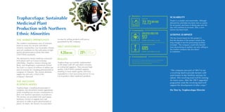 32
TraphacoSapa: Sustainable
Medicinal Plant
Production with Northern
Ethnic Minorities
THE MARKET OPPORTUNITY
The northern mountainous area of Vietnam,
home to many low-income and ethnic
minority communities, has favourable climate
and soil conditions for the cultivation of high
quality pharmaceutical plants that meet
GACP-WHO standards.
The demand for herbal medicine extracted
from plants such as Cynara scolymus
(Artichoke), Angelica sinensis (Duong Qui
Root), and Ampelopsis cantoniensis (Dried
Tea Leaf) is a source of millions of dollars per
year in revenue for a leading pharmaceutical
company in Vietnam. The current domestic
supply has met only a third of the
company’s demand.
THE INCLUSIVE
BUSINESS MODEL
TraphacoSapa, a leading pharmaceutical
company, has seized this market opportunity
while including low-income communities in
their core business operations as producers.
The farmers are provided with seed inputs,
fertilizers, technical support and cash
advances in order to grow pharmaceutical
plants. In return, the farmers increase their
income by selling products with prices
guaranteed by the company.
VBCF INVESTMENT
4.26BNVND 20%
of total
investment
RESULTS
TraphacoSapa successfully implemented
an IB model with LIP and ethnic minority
as contracted suppliers. They secured high
quality, GACP-WHO standard supplies
resulting in more stable quality and have
expanded to a new processing factory in Lao
Cai to produce other medicinal products.
SCALABILITY
Project is scalable and sustainable. Although
demand for artichoke has been met so cannot
be increased, purchase of duong quy and che
day will continue to increase. Also, a new
factory has been built.
LESSONS LEARNED
The key lesson learnt for this project is
that the duration of the project needs to be
long enough to test the processing facilities
invested. The company would also benefit
from diversifying its market: not only selling to
the mother company but also direct
to customers.
“The company uses part of VBCF to run
a revolving fund to provide farmers with
seed money to buy fertilizer and pay for
labour. This revolving fund will be running
for many years. After the VBCF supported
programme ends the revolving fund will
support the development of other crops.”
Do Tien Sy, TraphacoSapa Director
Environmental
•• GACP-WHO certified cultivation is an environmentally
friendly farming practice thanks to proper use of
chemical fertilizers and pesticides
Business
SALES OF
72.73BNVND
Community
CREATEDJOBSFOR
517
PEOPLE, INCLUDING 124 LIP
INCREASED INCOME
695
PEOPLE, INCLUDING 167 LIP
 