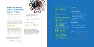 36
M-Service: Mobile
Banking Platform for
Migrant Workers
THE MARKET OPPORTUNITY
In Vietnam, cash-based transactions dominate
the market as tens of million of people have
little or no access to basic financial services.
Most banks and their branches are located
in big cities and urban areas that have high
population densities. As a result, millions of
migrant workers do not have access to basic
financial services for their primary needs such
as remittances to their families in rural areas.
THE INCLUSIVE
BUSINESS MODEL
M-Service developed a “mobile money”
solution to provide these financial services
to migrant workers and rural populations
using their cell phones. By co-branding with
Vinaphone (a mobile network operator) and
Vietcombank (a local bank), the company
set up a network of agents in 45 provinces to
provide payment and money transfer services
using existing mobile network infrastructure.
The business model is inclusive of the low-
income community at two points:
1.	 As consumers: Low-income migrant
workers and rural population are able
to store money and send it to their
families in rural areas more cheaply and
conveniently that with the post office or
other money transfer services.
2.	 As distributors: The company’s agents
earn a commission by acquiring
customers and acting as service providers
of the money transfer service in rural
areas.
VBCF INVESTMENT
8.5BNVND 10%
of total
investment
RESULTS
The VBCF grant had helped M-Service
upgrade its infrastructure and attain a large
number of agents and users (380,000 users)
to form a solid foundation for the company to
continue expand services to be provided to
Momo users nationwide.
SCALABILITY
M-Service is working on further expansion of
the suite of services offered.
LESSONS LEARNED
For future success M-Service should consider
the following:
•• Improve its sales and aftersales capability
to satisfy and retain customers
•• Expand the reach of its sales agents to
improve access
•• Develop its services
Key success factors
•• Partner with Vinaphone and Vietcombank
•• Strong marketing team with clear vision
•• Strong technical and marketing team
“VBCF’s funding has enabled us to invest
in new technologies and in marketing
development, getting fast access to low
income customers in Vietnam.”
Nguyen Ba Diep, M-Service JSC
Executive Vice Chairman
Business
Community
SALES OF
1,827BNVND
CREATEDJOBSFOR
240
INCREASED INCOME FOR
18,228
PEOPLE, INCLUDING 11,224 LIP
IMPROVED ACCESS TO GOODS AND
SERVICES FOR
388,255
PEOPLE, INCLUDING 252,366 LIP
CREATED SAVINGS FOR
1,553,020
BENEFICIARIES, INCLUDING
1,009,463 LIP
Other achievements:
•• Established a network of agents and increase revenue
of all agents
•• Obtained E-Wallet license from the State Bank
of Vietnam
 