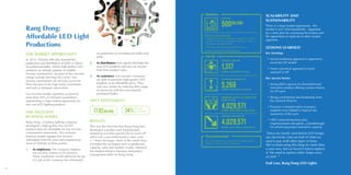 42 43
Rang Dong:
Affordable LED Light
Productions
THE MARKET OPPORTUNITY
In 2013, Vietnam officially banned the
production and distribution of 60W or above
incandescent bulbs. While high-quality LED
products are already popular in middle-
income communities, because of the cost and
energy savings and long life cycles, low-
income communities do not have access to
them because of the high initial investment
and lack of adequate information.
Low-income market segments account for
more than 50% of Vietnam’s population,
representing a large market opportunity for
low-cost LED lighting products.
THE INCLUSIVE
BUSINESS MODEL
Rang Dong, a leading lighting company,
developed a high quality line of LED
products that are affordable for low-income
communities nationwide. The inclusive
business model engages low-income
individuals from the rural and mountainous
areas of Vietnam at three points:
1.	 As employees: The company employs
low-income workers in its factories.
These employees would otherwise be out
of a job as the company has eliminated
its production of incandescent bulbs over
60W.
2.	 As distributors: Sale agents distribute the
new LED products and earn an income
from their product sales.
3.	 As customers: Low-income consumers
are able to purchase high-quality LED
products at an affordable price. They
will save money by reducing their usage
of electricity with the conveniently
purchased bulbs.
VBCF INVESTMENT
17.02BNVND 34%
of total
investment
RESULTS
This was the first time that Rang Dong had
developed a product and implemented
marketing activities specifically to reach LIP
and it was a successful project: sales were
1.7 times the target. Some of the results have
exceeded the set targets such as production
capacity, sales and number of jobs. Outreach
has helped enhance business and project
management skills for Rang Dong.
SCALABILITY AND
SUSTAINABILITY
There is a large market opportunity - the
market is over 20m households - supported
by a clear plan for continuing the project and
the opportunity to replicate to other market
segments.
LESSONS LEARNED
Key learnings
•• Mixed marketing approach is required to
reach the LIP market
•• Need a practical approach to track
outreach to LIP
Key success factors
•• Strong RD capacity for diversified and
innovative product offering various choices
for LIP users
•• Strong commitment and leadership from
the General Director
•• Proactive communication in project
targeted areas helped to improve the
awareness of the users
•• VBCF enforced business plan
implementation discipline, a breakthrough
for enhancing project execution capacity
“Since my family switched to LED lamps,
our electricity costs are half of what we
used to pay with other types of lamp.
We’ve been using this lamp for more than
a year now, but we haven’t had to replace
it. We used to replace older lamps once
za year. “
End User, Rang Dong LED Lights
Business
SALES OF
500BNVND
Other achievements:
•• Significant increase in production capacity: 3.4 million
products in 2014 and estimated 4.5 million in 2015,
including 3.56 million for LIP
•• 100 major sales points and 2,030 retail stores
•• Reduced RD time and reduced costs
Social
CREATED JOBS FOR
1,317
PEOPLE, INCLUDING 812 LIP
INCREASED INCOME FOR
5,268PEOPLE, INCLUDING 3,248 LIP
IMPROVED ACCESS TO GOODS AND
SERVICES FOR
4,029,571PEOPLE, INCLUDING 2,820,700 LIP
CREATED SAVINGS FOR
4,029,571
PEOPLE, INCLUDING 2,820,700 LIP
Environmental
The LED products are eco-friendly and energy efficient,
leading to a reduction in CO2
emissions.
 