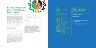 46 47
Hi Tech: Efficient Cook
Stoves Fuelled by Agro-
forestry Waste
THE MARKET OPPORTUNITY
In rural Vietnam, the use of traditional cook
stoves that burn firewood and fossil fuels that
pollute the air and endanger people’s health
is still popular. There is a pressing need for
efficient and affordable cook stoves for low-
income populations in rural areas where
agricultural residues are abundant. A market
opportunity also exists for innovative cook
stoves that address pollution, health risks,
energy scarcity, and affordability.
THE INCLUSIVE
BUSINESS MODEL
Hi Tech developed an innovative business
model that addresses this market opportunity.
In doing so it has made inclusivity a core
aspect of its operations, engaging low-income
populations in rural areas as consumers. The
company produces a biomass cook stove that
is fuelled by agro-forestry waste. The stove
is designed to be convenient, user-friendly,
energy efficient and affordable for LIP, and is
distributed through a network of low-income
individuals acting as agents. The company
also promotes sales by raising awareness of
the health and environmental benefits of
the stove.
VBCF INVESTMENT
2.52BNVND 21%
of total
investment
RESULTS
The project has achieved key performance
indicators despite experiencing difficulties in
personnel and project management and not
having an effective distribution chain.
The cook stoves are well appreciated by
the users for their higher energy efficiency,
cleanliness and reasonable prices. VBCF’s
investment in equipment and its role in
supporting Hi-Tech to make the product more
affordable and accessible to mostly LIP rural
users (68%) was effective.
LESSONS LEARNED
Key success factors
•• Innovative and quality product with low
production cost
•• Good understanding of business challenge
and user demand
•• Good targeting of promising market and
effective distribution channels
Business
Community
SALES OF
7.12BNVND
CREATED JOBS FOR
47
PEOPLE, INCLUDING 20 LIP
INCREASED INCOME FOR
27,668PEOPLE, INCLUDING 18,366 LIP
DIRECTLY IMPROVED ACCESS TO
EASY TO USE, CLEANER AND SAFER
ENERGY EFFICIENT SOLUTIONS AND
COST SAVINGS FOR
27,292
PEOPLE, INCLUDING 18,286 LIP
Other achievements:
•• Sold 6,823 stoves (up to 30 June 2015)
•• Enhanced production capacity and lowered
production costs
e
Environmental
ESTIMATED AT
8,879,267KG
THANKS TO THE USE OF 6,823
HI-TECH STOVES
 