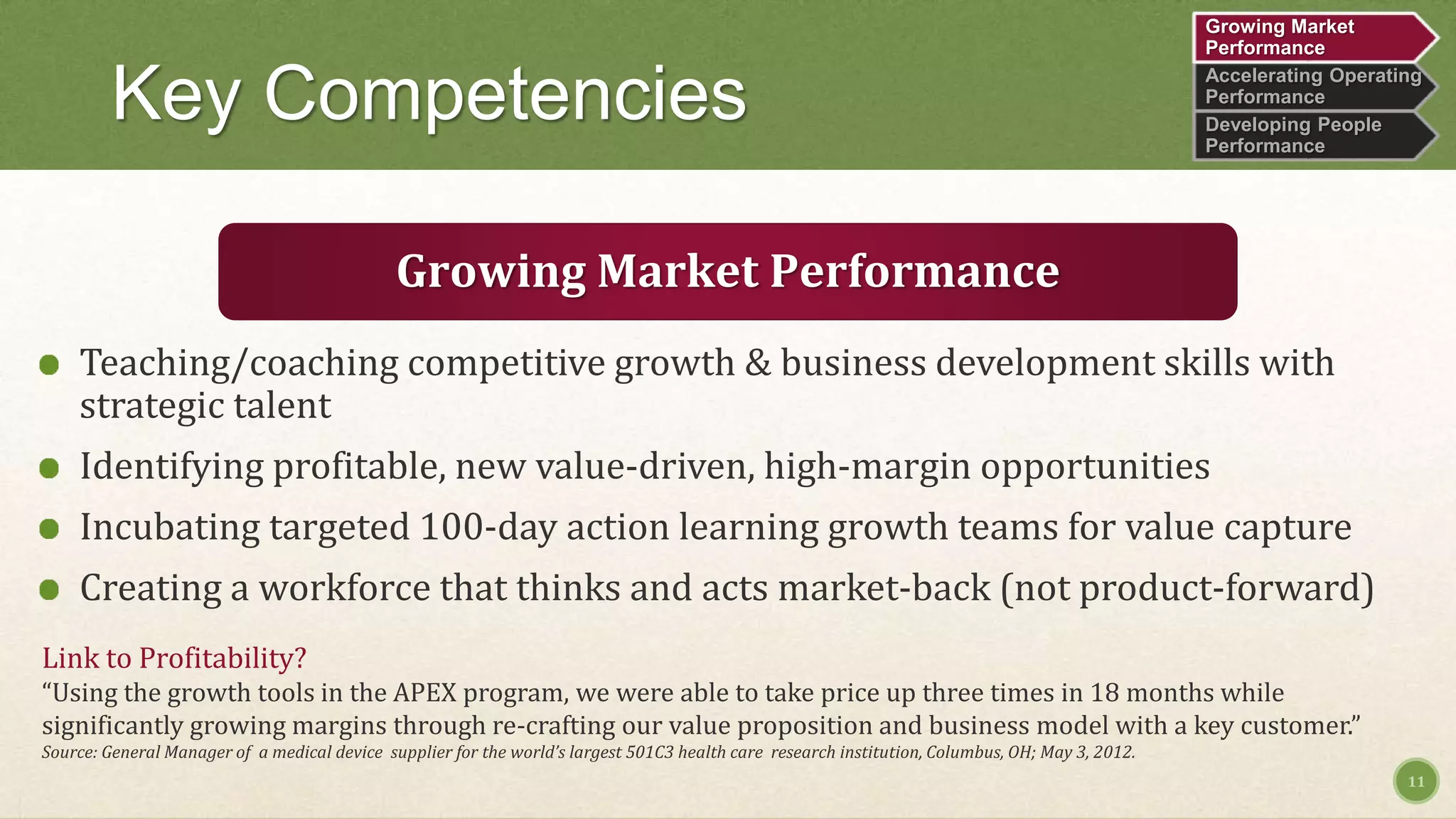 Key Competencies
11
Growing Market Performance
Teaching/coaching competitive growth & business development skills with
strategic talent
Identifying profitable, new value-driven, high-margin opportunities
Incubating targeted 100-day action learning growth teams for value capture
Creating a workforce that thinks and acts market-back (not product-forward)
Link to Profitability?
“Using the growth tools in the APEX program, we were able to take price up three times in 18 months while
significantly growing margins through re-crafting our value proposition and business model with a key customer.”
Source: General Manager of a medical device supplier for the world’s largest 501C3 health care research institution, Columbus, OH; May 3, 2012.
Accelerating Operating
Performance
Developing People
Performance
Growing Market
Performance
 