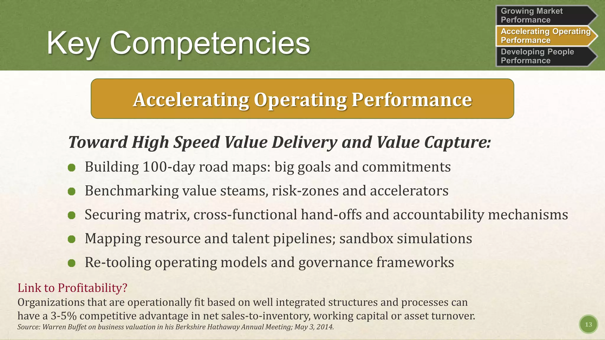 Key Competencies
13
Accelerating Operating Performance
Building 100-day road maps: big goals and commitments
Benchmarking value steams, risk-zones and accelerators
Securing matrix, cross-functional hand-offs and accountability mechanisms
Mapping resource and talent pipelines; sandbox simulations
Re-tooling operating models and governance frameworks
Link to Profitability?
Organizations that are operationally fit based on well integrated structures and processes can
have a 3-5% competitive advantage in net sales-to-inventory, working capital or asset turnover.
Source: Warren Buffet on business valuation in his Berkshire Hathaway Annual Meeting; May 3, 2014.
Toward High Speed Value Delivery and Value Capture:
Developing People
Performance
Growing Market
Performance
Accelerating Operating
Performance
 