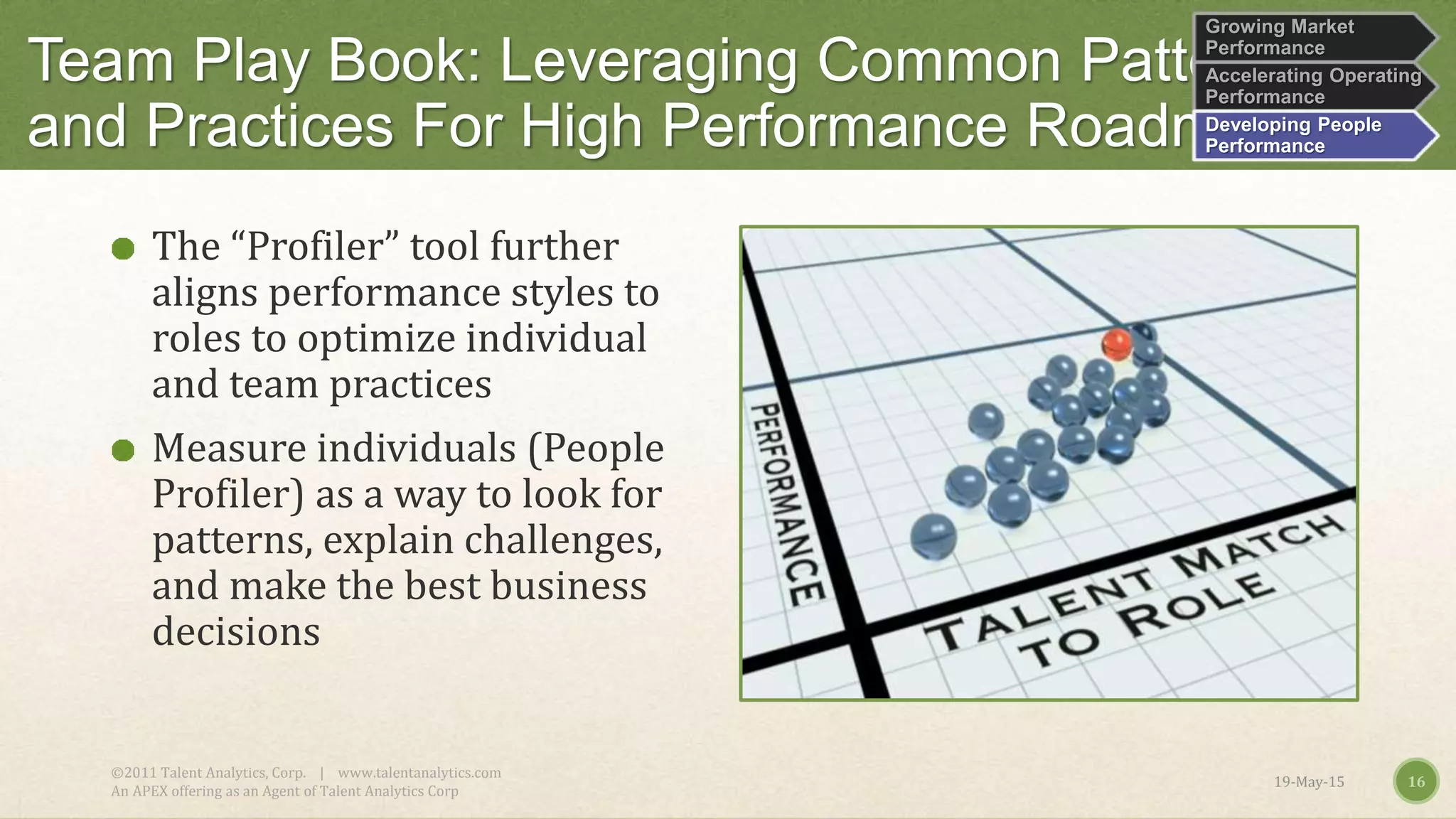 Team Play Book: Leveraging Common Patterns
and Practices For High Performance Roadmap
The “Profiler” tool further
aligns performance styles to
roles to optimize individual
and team practices
Measure individuals (People
Profiler) as a way to look for
patterns, explain challenges,
and make the best business
decisions
19-May-15
©2011 Talent Analytics, Corp. | www.talentanalytics.com
An APEX offering as an Agent of Talent Analytics Corp
16
Growing Market
Performance
Accelerating Operating
Performance
Developing People
Performance
 
