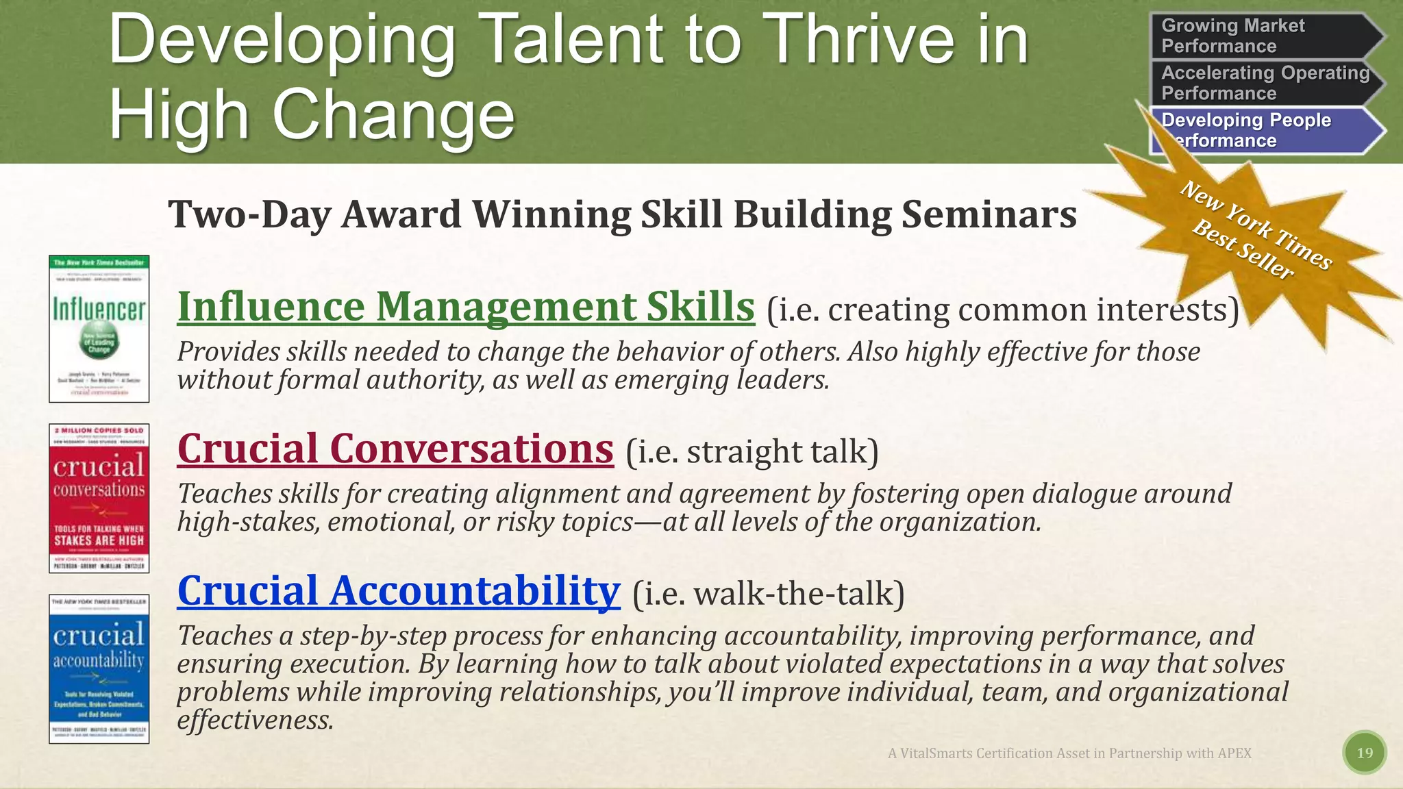 Growing Market
Performance
Accelerating Operating
Performance
Developing People
Performance
Influence Management Skills (i.e. creating common interests)
Provides skills needed to change the behavior of others. Also highly effective for those
without formal authority, as well as emerging leaders.
Crucial Conversations (i.e. straight talk)
Teaches skills for creating alignment and agreement by fostering open dialogue around
high-stakes, emotional, or risky topics—at all levels of the organization.
Crucial Accountability (i.e. walk-the-talk)
Teaches a step-by-step process for enhancing accountability, improving performance, and
ensuring execution. By learning how to talk about violated expectations in a way that solves
problems while improving relationships, you’ll improve individual, team, and organizational
effectiveness.
19
Two-Day Award Winning Skill Building Seminars
A VitalSmarts Certification Asset in Partnership with APEX
Developing Talent to Thrive in
High Change
 