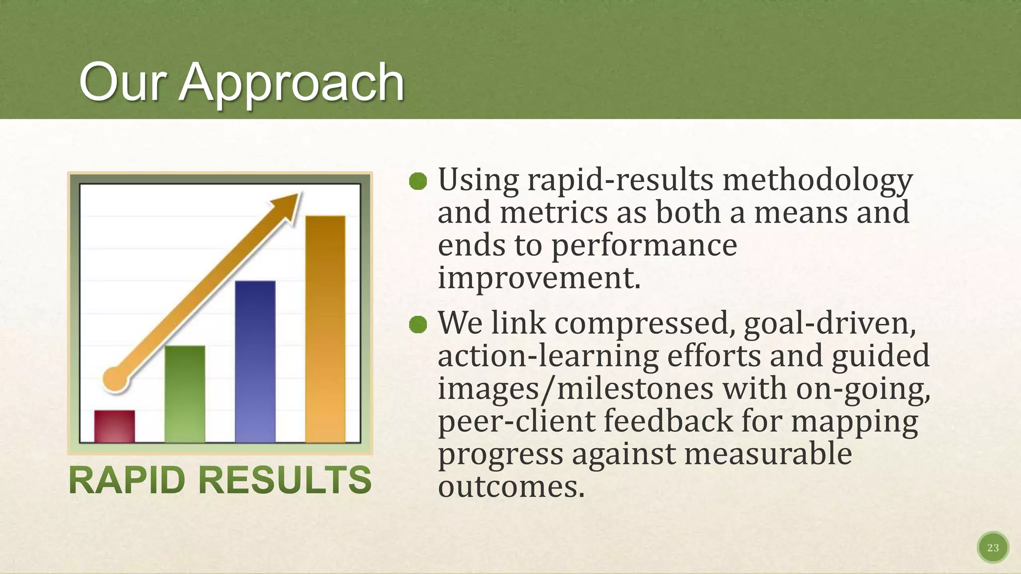 Our Approach
Using rapid-results methodology
and metrics as both a means and
ends to performance
improvement.
We link compressed, goal-driven,
action-learning efforts and guided
images/milestones with on-going,
peer-client feedback for mapping
progress against measurable
outcomes.
23
 