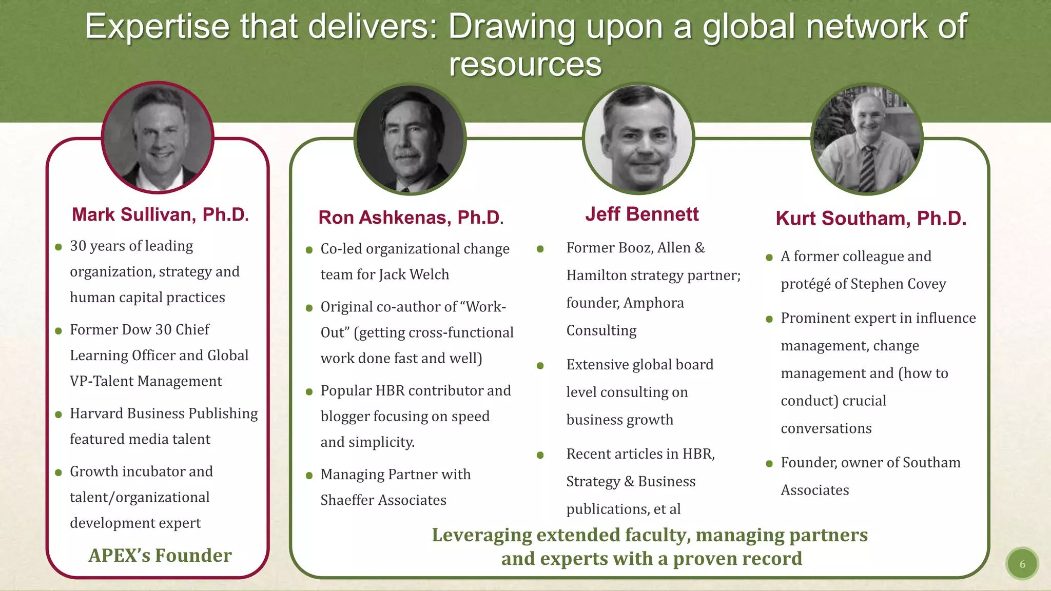 Expertise that delivers: Drawing upon a global network of
resources
Mark Sullivan, Ph.D.
30 years of leading
organization, strategy and
human capital practices
Former Dow 30 Chief
Learning Officer and Global
VP-Talent Management
Harvard Business Publishing
featured media talent
Growth incubator and
talent/organizational
development expert
APEX’s Founder
Jeff Bennett
Former Booz, Allen &
Hamilton strategy partner;
founder, Amphora
Consulting
Extensive global board
level consulting on
business growth
Recent articles in HBR,
Strategy & Business
publications, et al
6
Ron Ashkenas, Ph.D.
Co-led organizational change
team for Jack Welch
Original co-author of “Work-
Out” (getting cross-functional
work done fast and well)
Popular HBR contributor and
blogger focusing on speed
and simplicity.
Managing Partner with
Shaeffer Associates
Kurt Southam, Ph.D.
A former colleague and
protégé of Stephen Covey
Prominent expert in influence
management, change
management and (how to
conduct) crucial
conversations
Founder, owner of Southam
Associates
Leveraging extended faculty, managing partners
and experts with a proven record
 