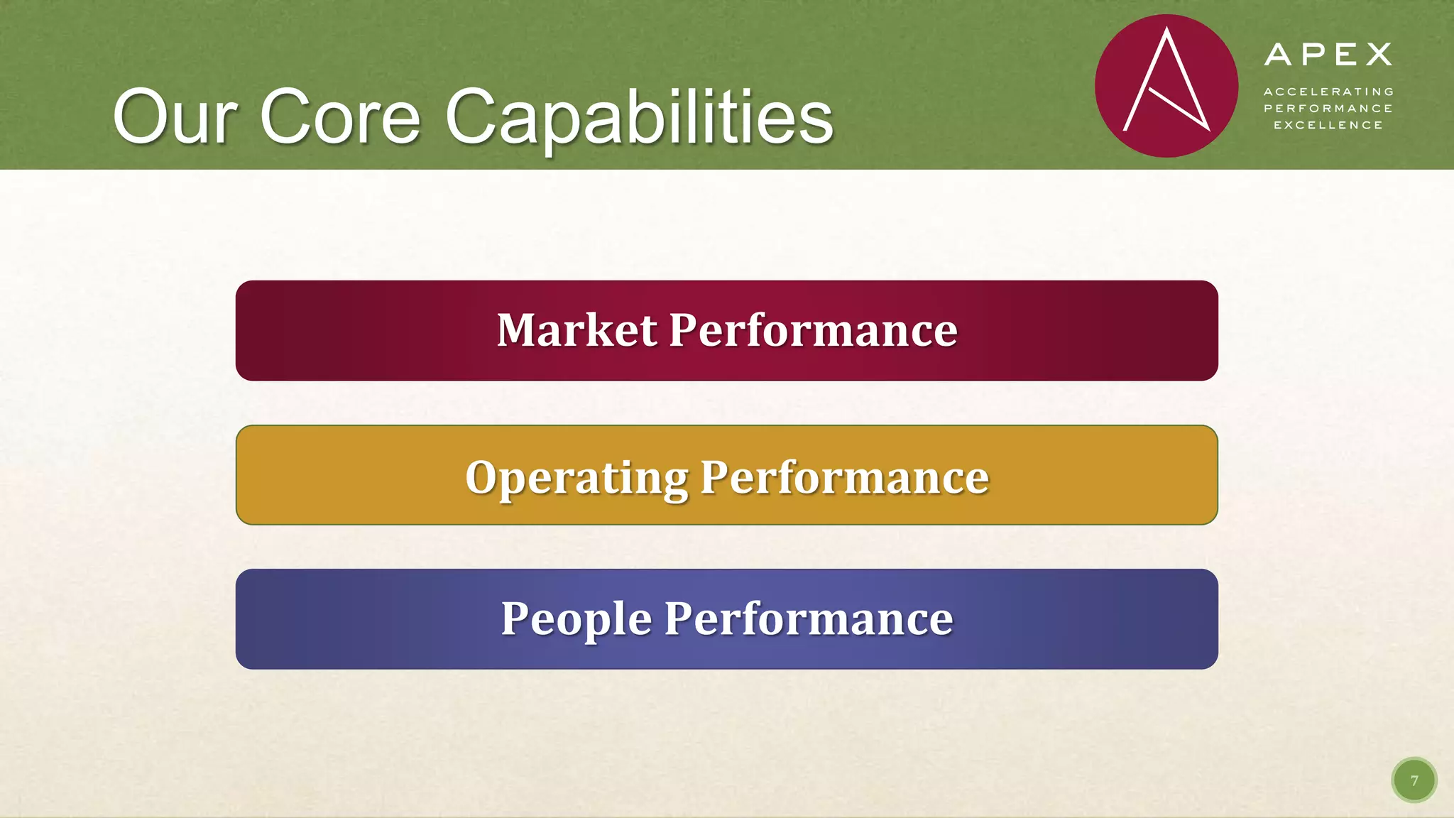 Market Performance
7
Operating Performance
People Performance
Our Core Capabilities
 