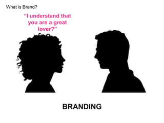 AD611 04 Brand Management   090331