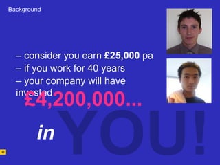 AD611 04 Brand Management   090331