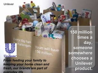 AD611 04 Brand Management   090331