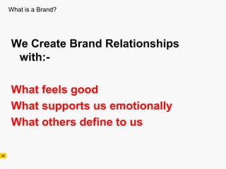 AD611 04 Brand Management   090331