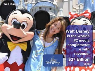 AD611 04 Brand Management   090331