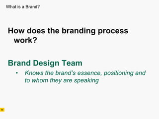 AD611 04 Brand Management   090331