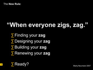 AD611 04 Brand Management   090331