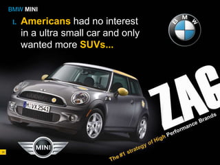 AD611 04 Brand Management   090331