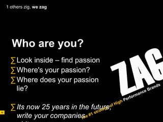 AD611 04 Brand Management   090331