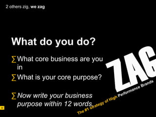 AD611 04 Brand Management   090331