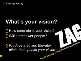 AD611 04 Brand Management   090331