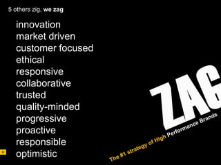 AD611 04 Brand Management   090331