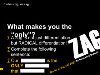 AD611 04 Brand Management   090331