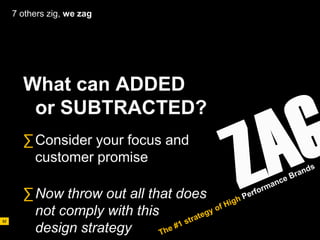 AD611 04 Brand Management   090331