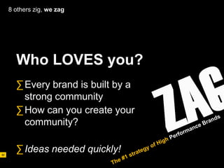 AD611 04 Brand Management   090331