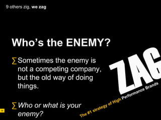 AD611 04 Brand Management   090331