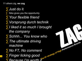 AD611 04 Brand Management   090331