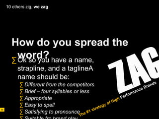 AD611 04 Brand Management   090331